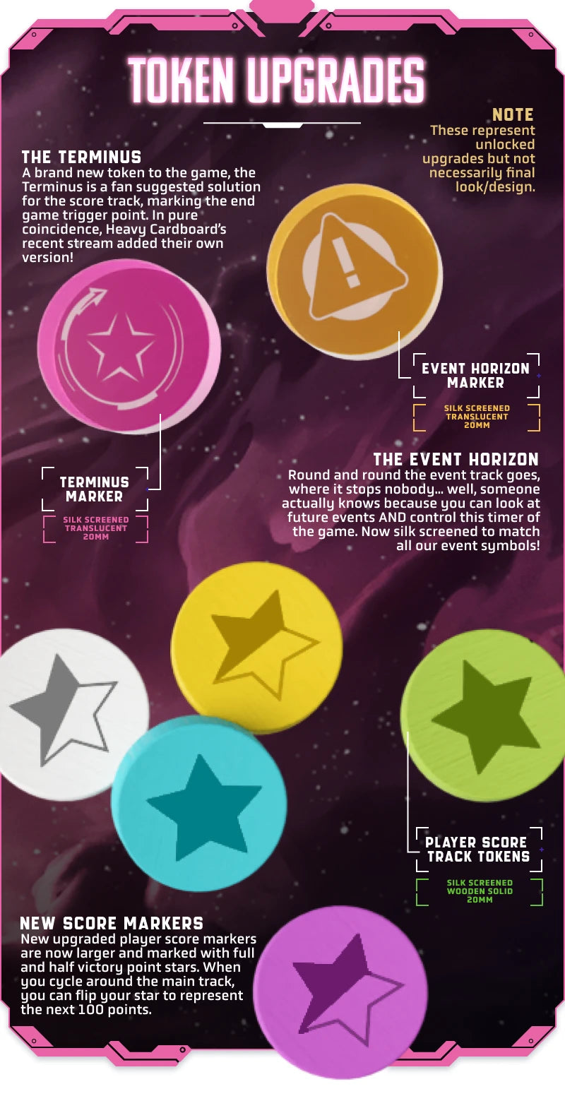 Andromeda Edge Token upgrades