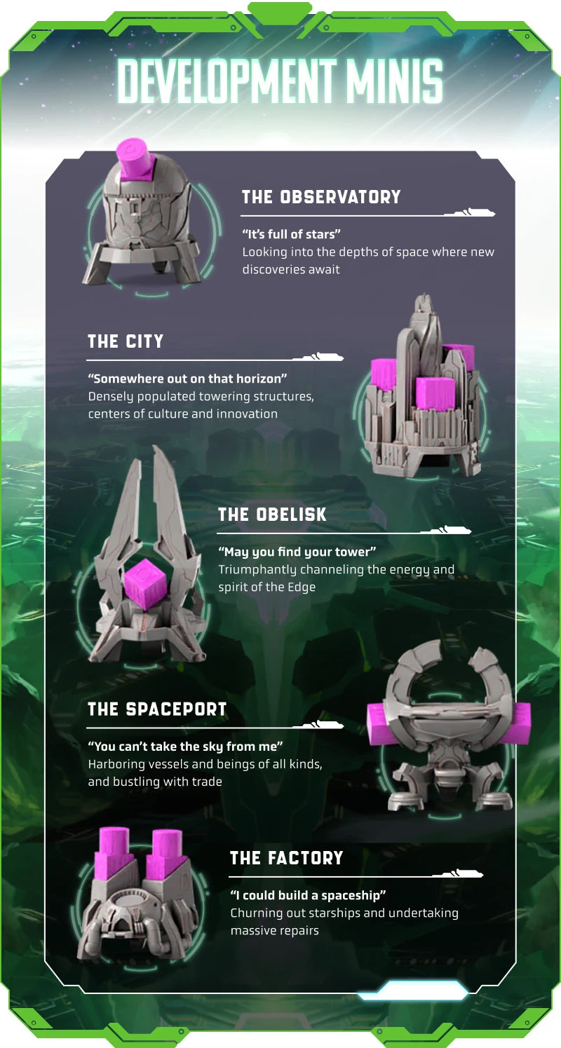 Andromeda Edge Development Minis