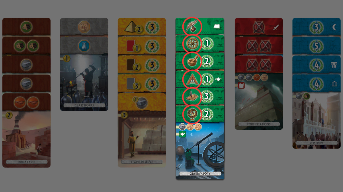 7 wonders duel scientific supremacy cards