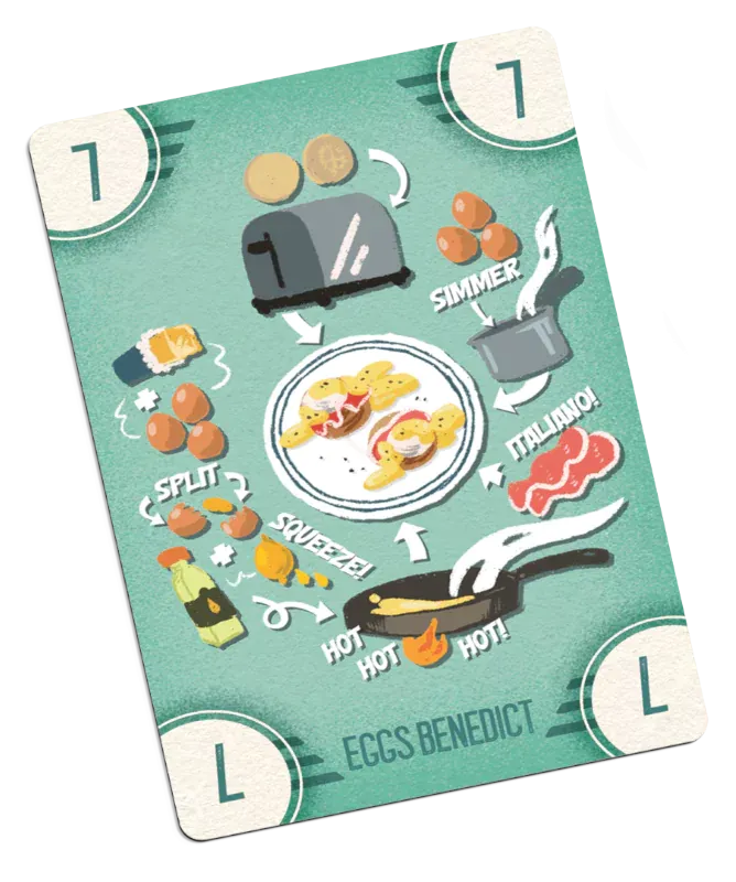 Card with illustrations of an eggs benedict recipe on a green background