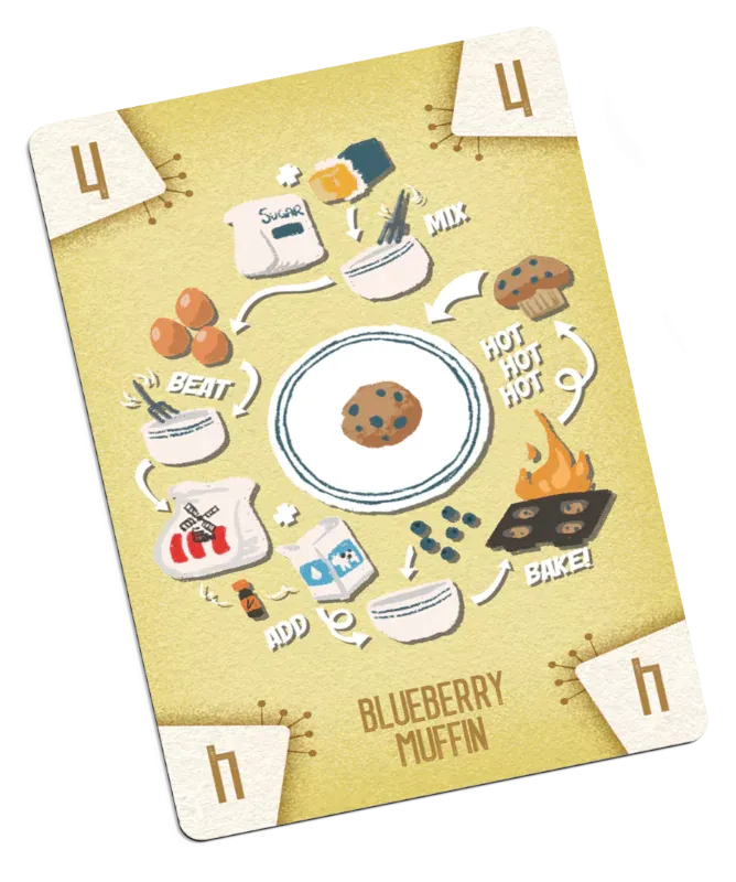 Card with blueberry muffin recipe illustration on a yellow background