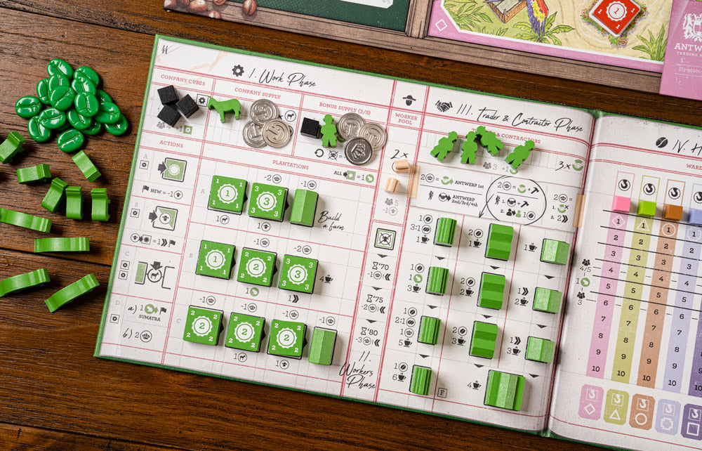 Coffee Traders Player board