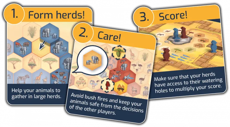 Savannah Park Board Game