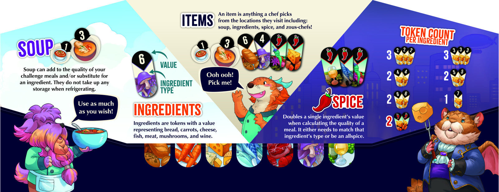 Critter Kitchen Board Game