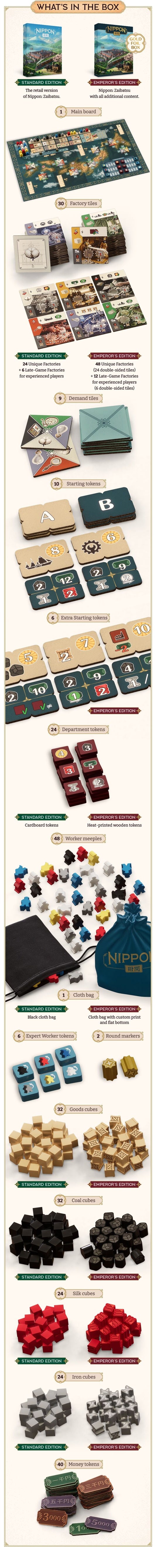 Nippon Board Game Emperors Edition