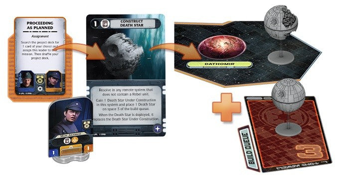 Star Wars Rebellion