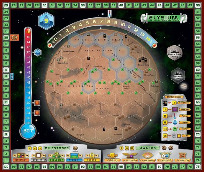 Terraforming Mars Hellas & Elysium