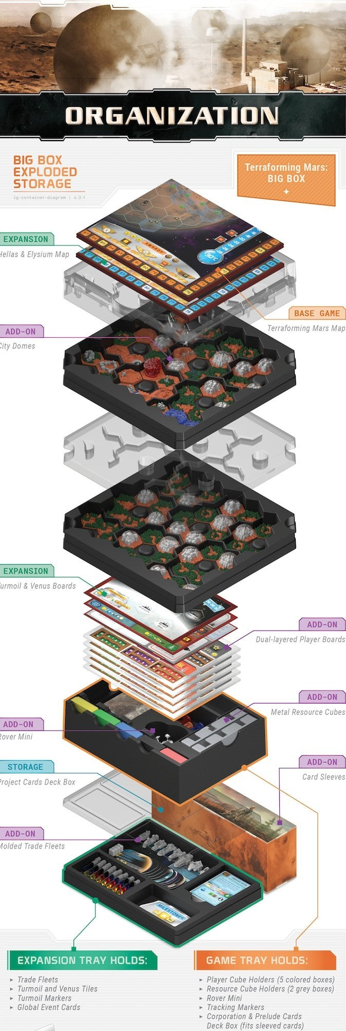 Terraforming Mars Big Box (3D Tiles)