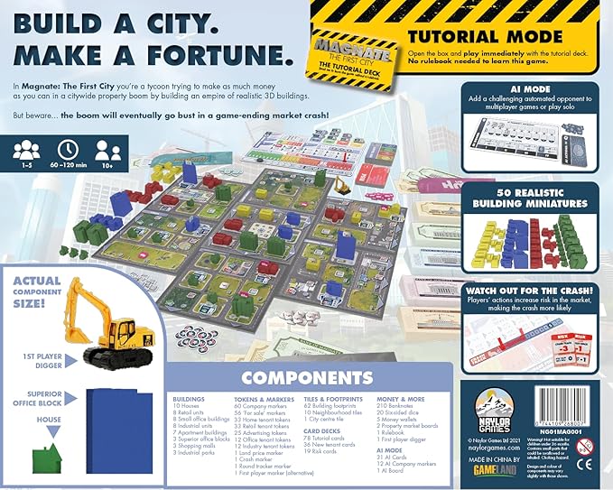 Magnate the first city back of board game box