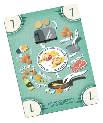 Card with illustrations of an eggs benedict recipe on a green background