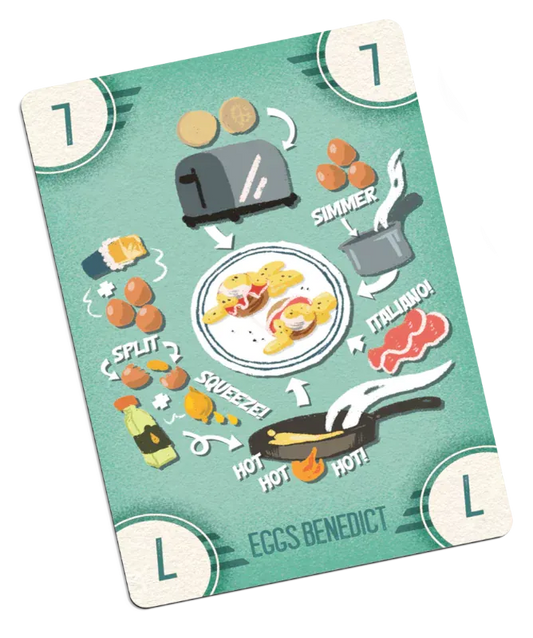 Card with illustrations of an eggs benedict recipe on a green background