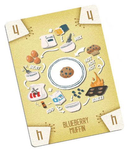 Card with blueberry muffin recipe illustration on a yellow background