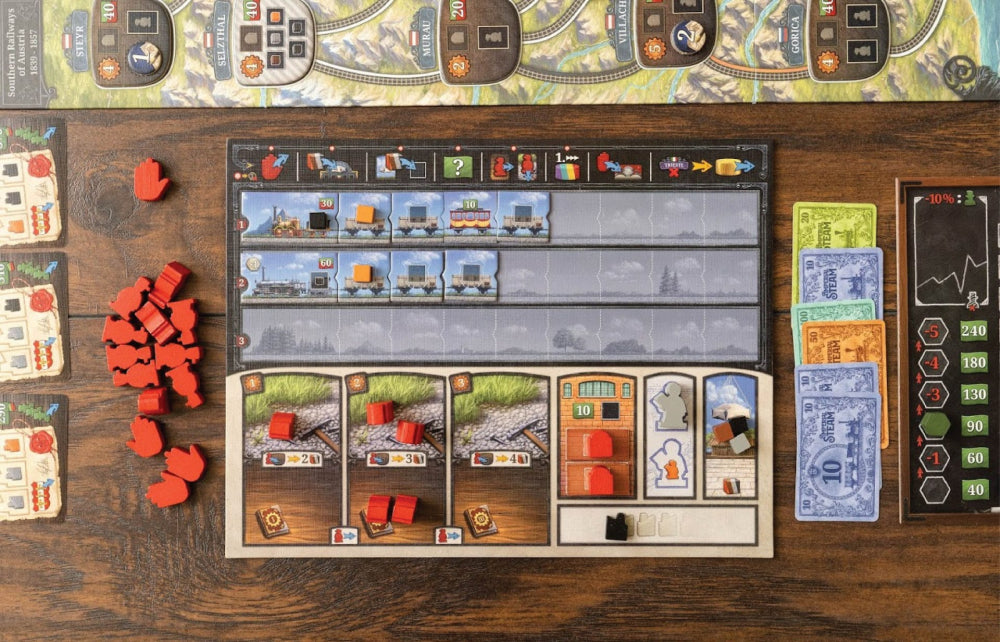 Imperial Steam player board