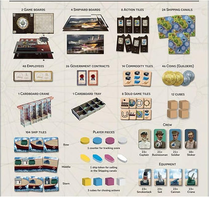Shipyard 2nd edition contents