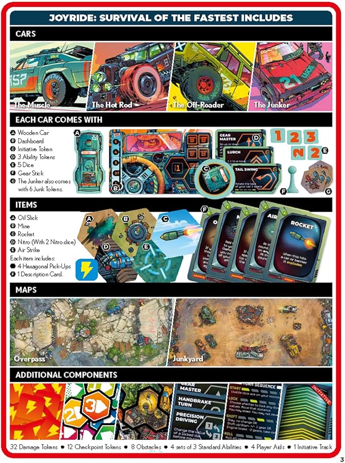 Joyride Survival of the Fastest