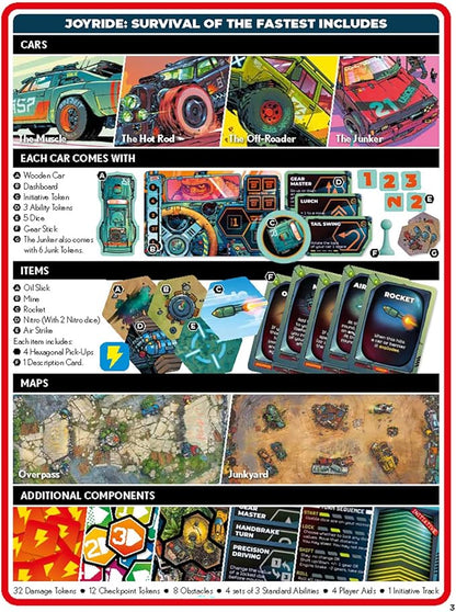 Joyride Survival of the Fastest