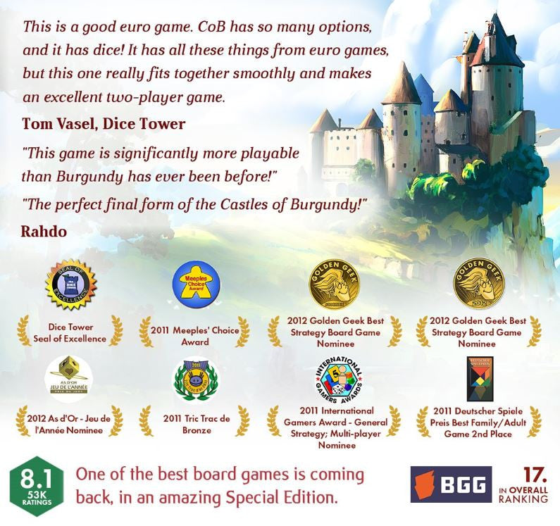 Castles of Burgundy special edition back of box