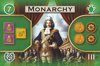 Path of Civilization card