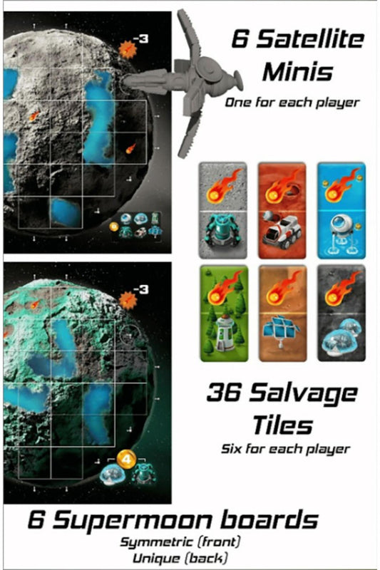 Planet Unknown Expansion