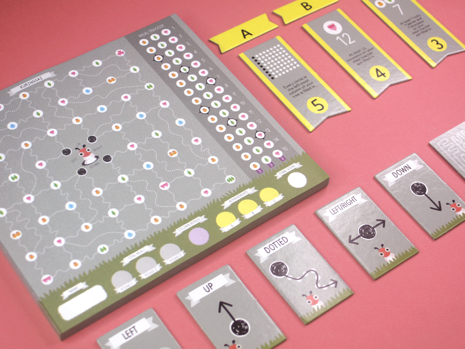 A board game set arranged on a pink background, including a gray game board with many small colored dots, yellow numbered cards labeled A through D, and several gray action cards with illustrated symbols and text.