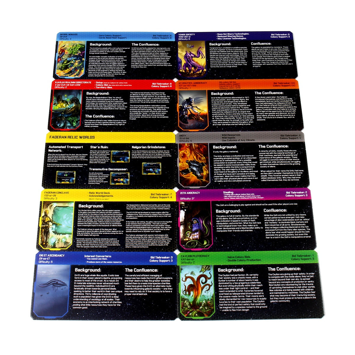 Sidereal Confluence Remastered Edition board game