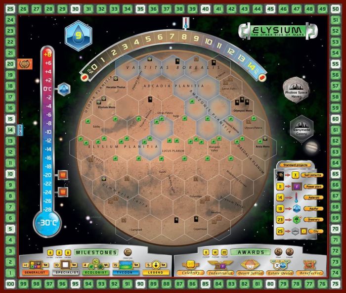 Terraforming Mars Hellas & Elysium