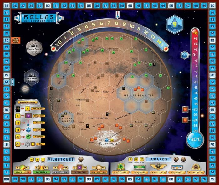 Terraforming Mars Hellas & Elysium